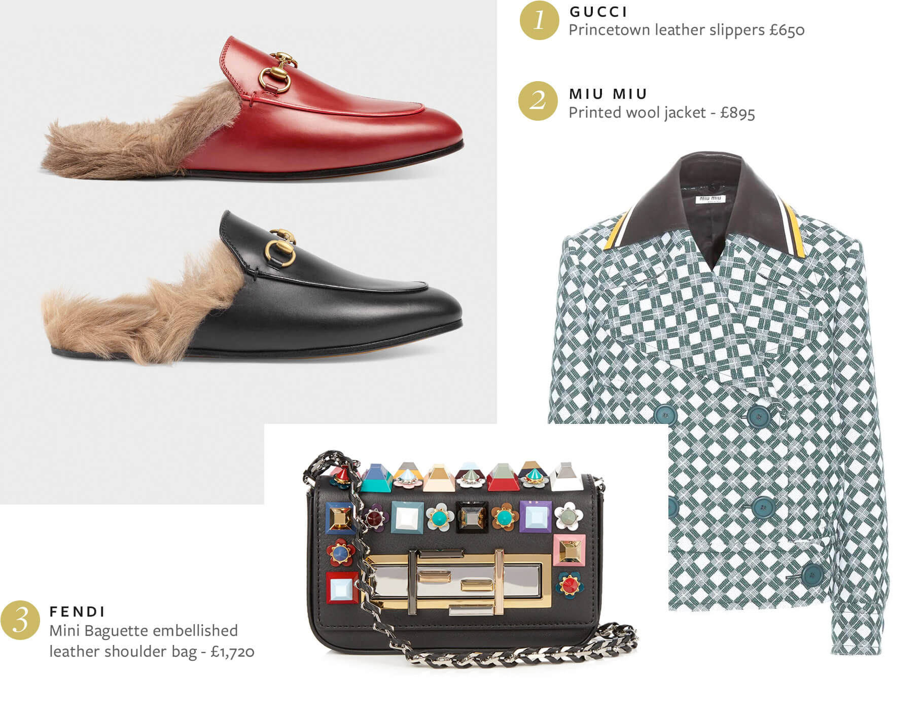 AW16 - What to look for - Gucci Slide ons, Fendi leather shoulder bag, Miu Miu Printed Wool jacket